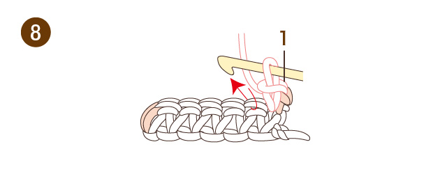 かぎ針編み　こま編み　手順⑧