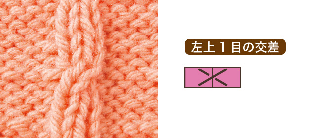 図 編み アラン 模様 アラン模様のパターン、交差模様の編み方も解説します