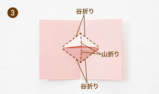 飛び出すカードの基本　くちばしの作り方　手順③