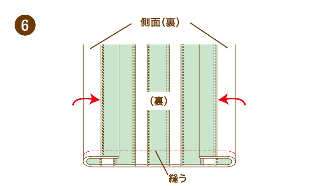 シマシマバッグの作り方　手順⑥