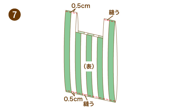 シマシマバッグの作り方　手順⑦