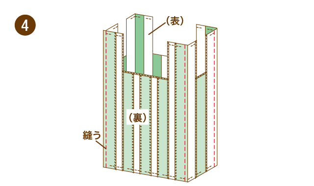 シマシマバッグの作り方　手順④