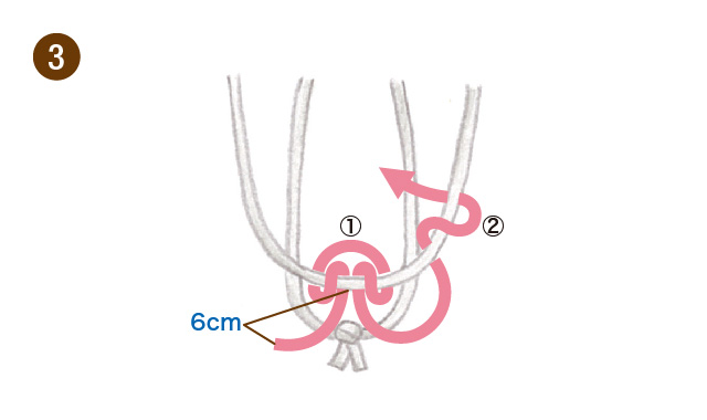 布ぞうりの編み方でリストウェイを作ってみましょう　手順③