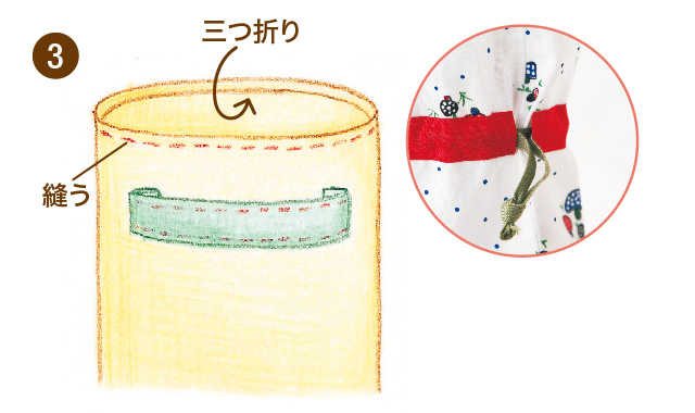 あて布形のひも通し　手順③