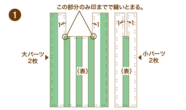 シマシマバッグの作り方　手順①