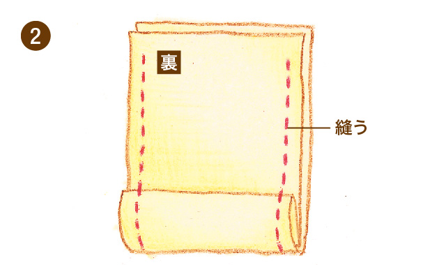 底にマチを作る方法　手順②