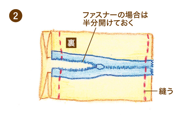 2箇所にマチを作る方法　手順②