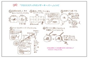 クロスステッチのシザーキーパーのレシピをダウンロード