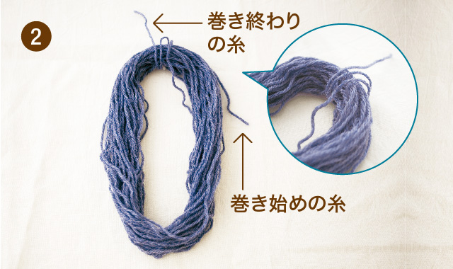 編み物にかかせない毛糸の扱い方 糸端の上手な取り出し方やかせの作り方も クチュリエブログ