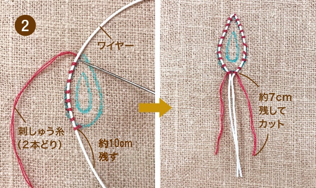 スタンプワークのやり方 立体刺繍でお花を作りましょう クチュリエブログ