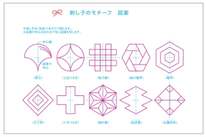 刺し子モチーフの図案をダウンロード