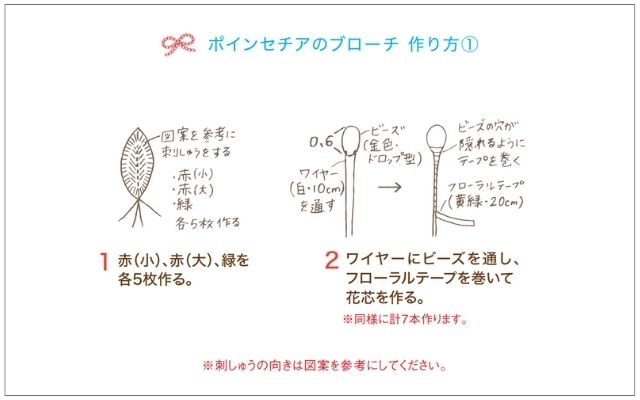 ポインセチアのブローチ 作り方①