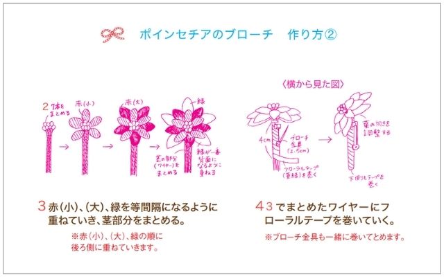 ポインセチアのブローチ 作り方②