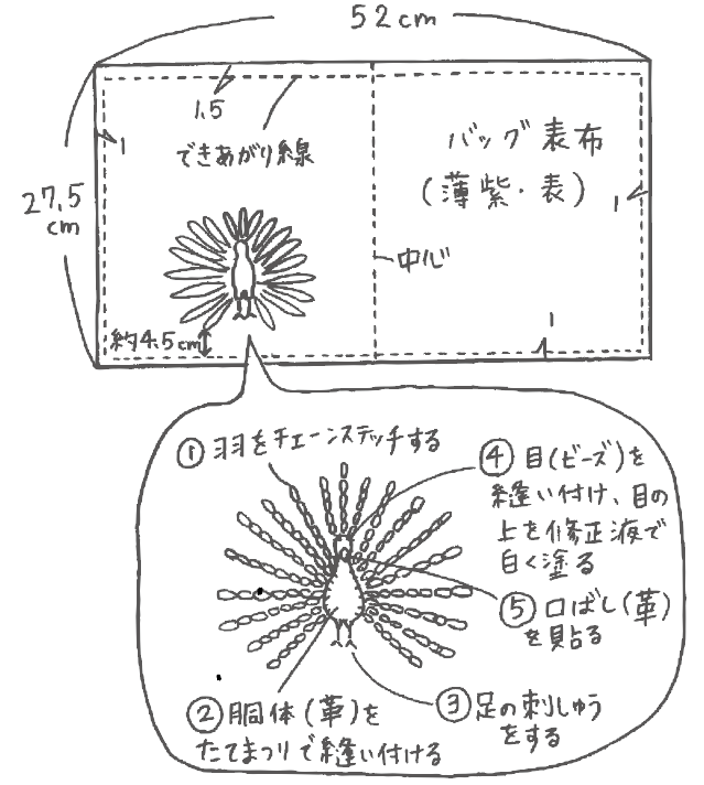 クジャクのトート作り方１