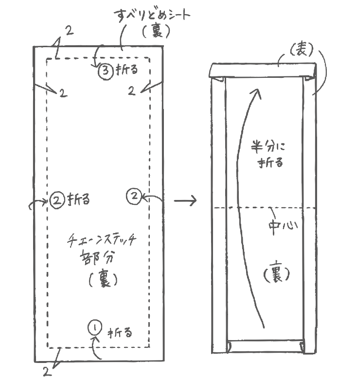 毛糸のミニポシェット作り方５