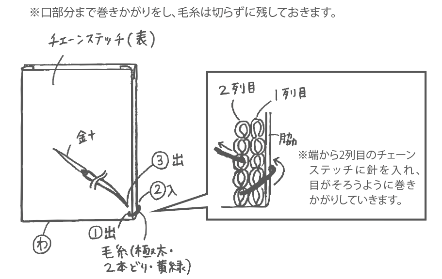 毛糸のミニポシェット作り方５（２）