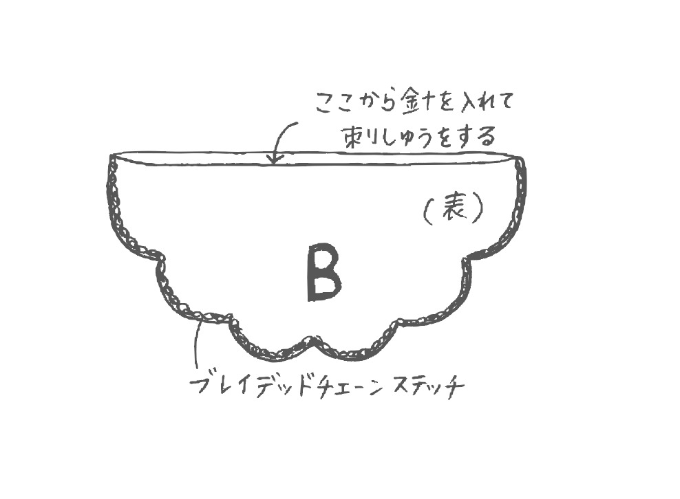 ティッシュポーチ作り方３