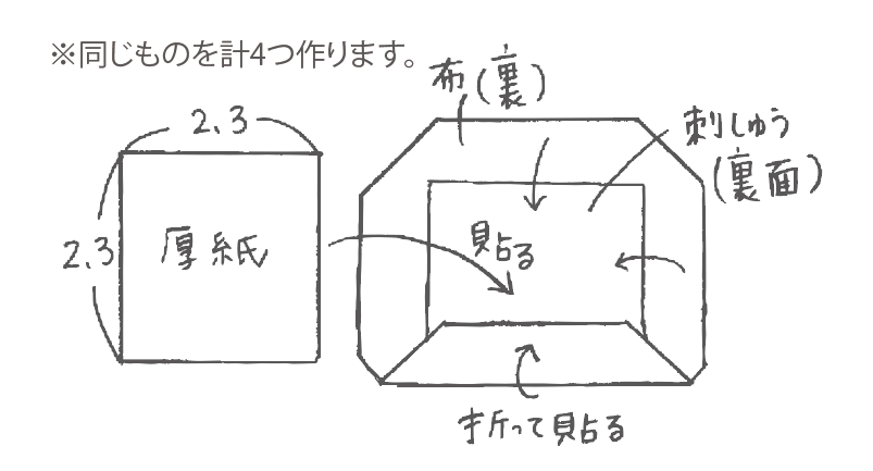 ステンドグラス風イヤリング作り方2