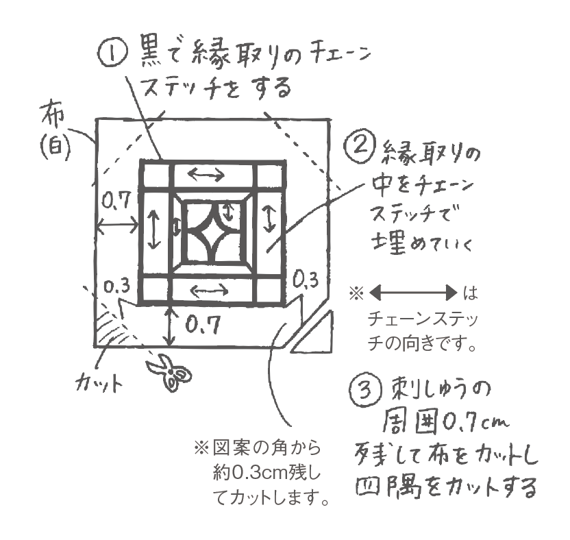 ステンドグラス風イヤリング作り方1