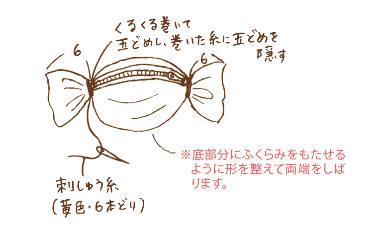 ガーゼタオルのキャンディーポーチ作り方4