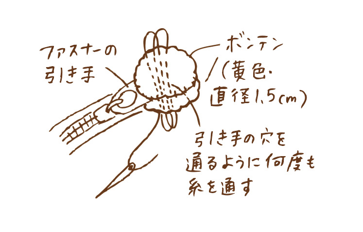 ガーゼタオルのキャンディーポーチ作り方5