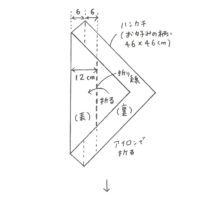 おりがみコースター作り方１（１）