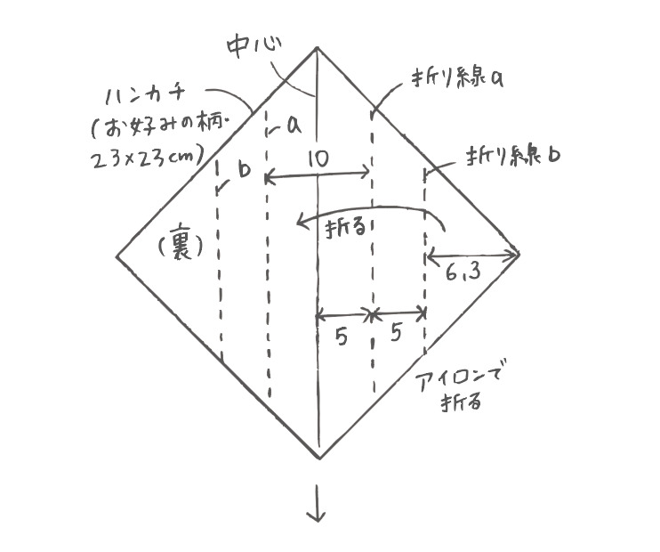 おりがみコースター作り方２（１）