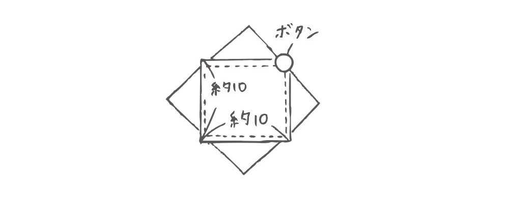 おりがみコースター作り方３（３）