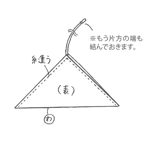 カトラリーケース作り方1(2)