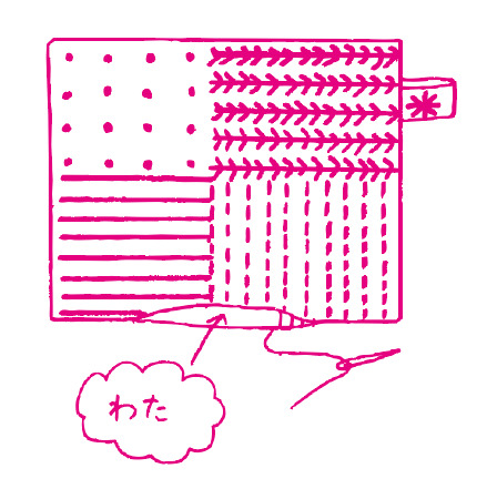 ピンクッションの作り方(3)