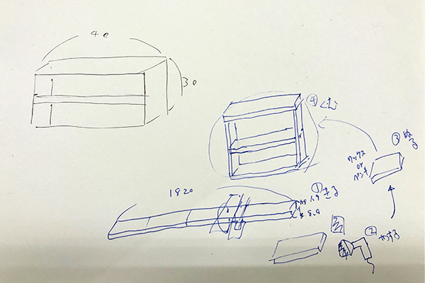 まずはゆるい設計図を書きます