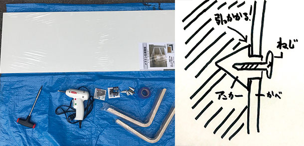 初心者が石膏ボードアンカーを使って「壁面収納」を作ってみた！ ①棚受け編 - フェリシモ女子DIY部ブログ