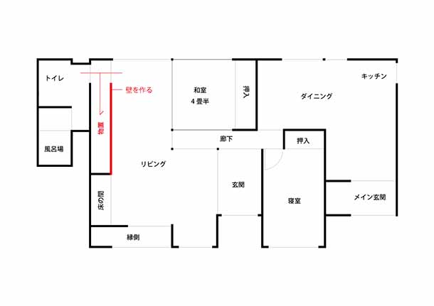 下の図のようにします