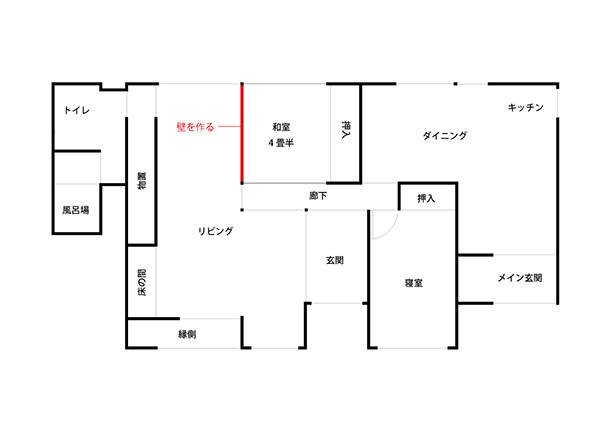 下の図の赤い面のところにも壁を作っていきます