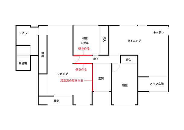 下の間取り図のように新たに壁を作っていきます