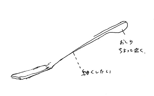 こんなきゃしゃなデザインにしたい