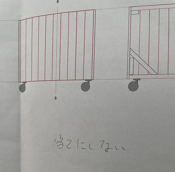 当てにしない