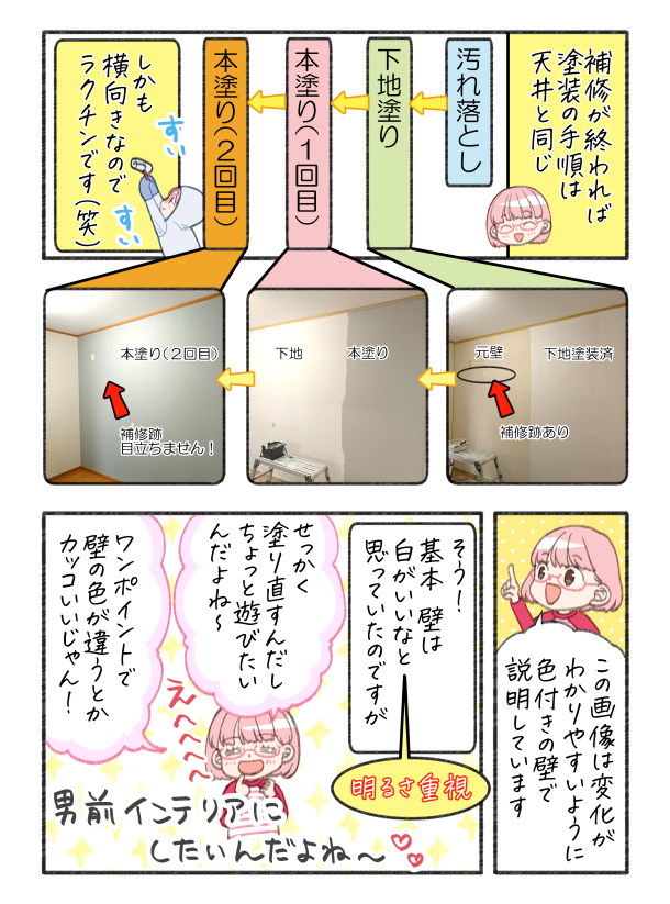 壁塗装後編p1