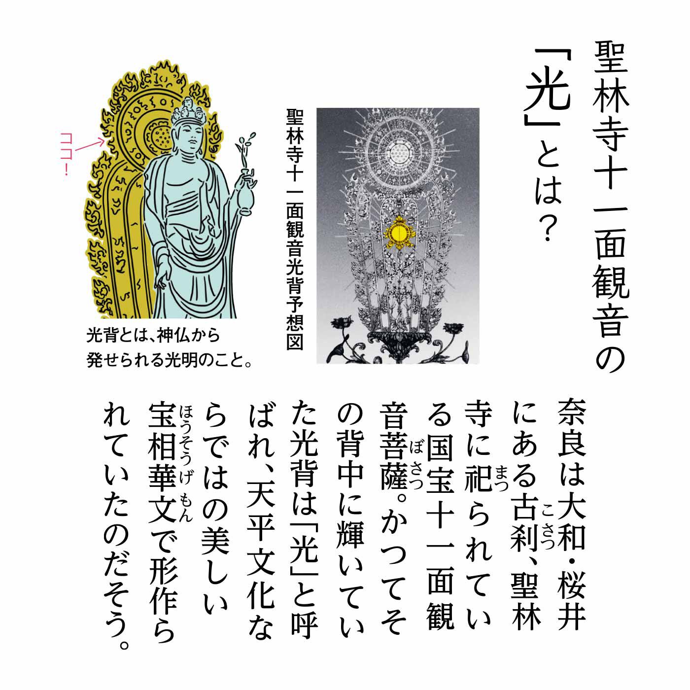 MonthlyBOX|聖林寺（しょうりんじ）十一面観音 光のかけら マスクチャーム