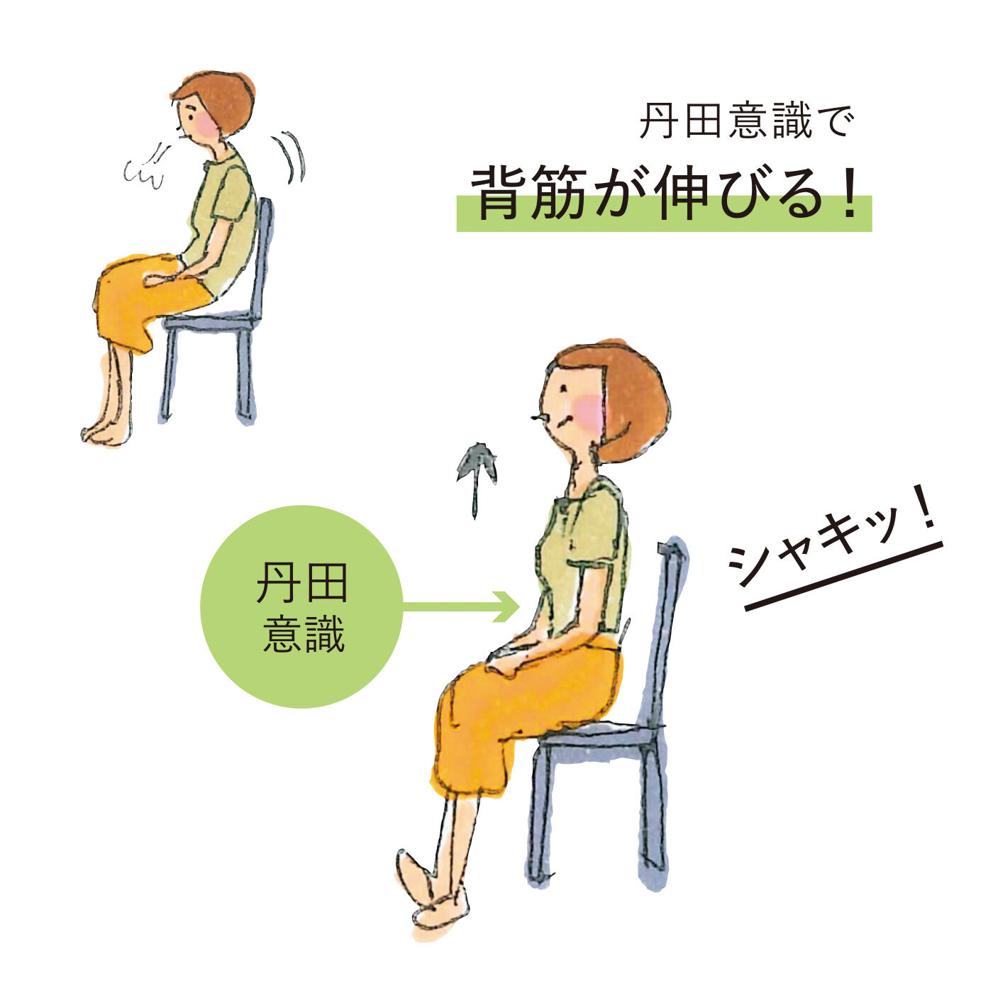 realstock [リアルストック]（Express BOX）|丹田意識でからだ美バランス ヒップサポートヨガ気分ショーツ〈フローラルレース〉〈レモン〉