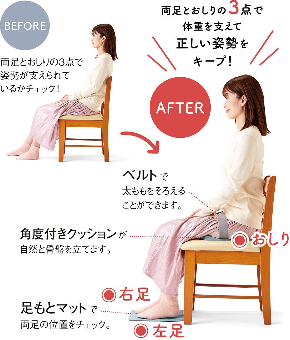 realstock [リアルストック]（Express BOX）|LITALICO×CCP　3点で姿勢を支える！ 両面すべり止めクッション＆足もとマット