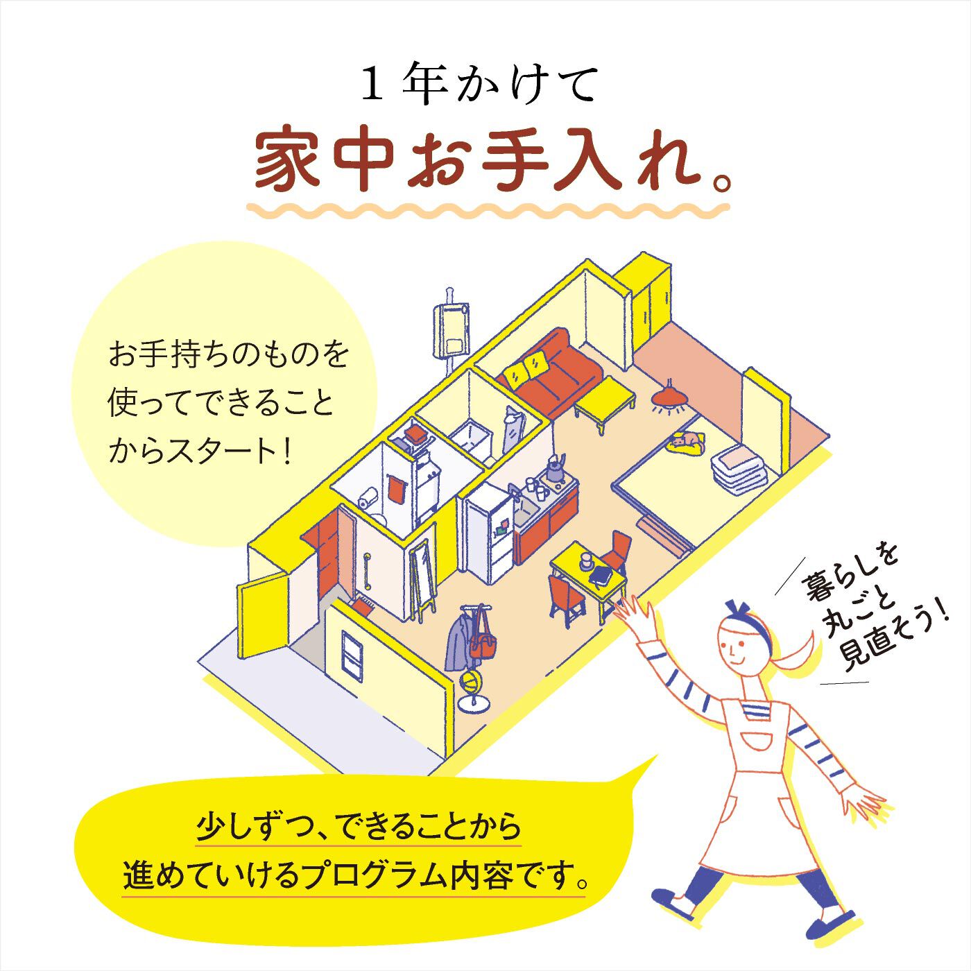realstock [リアルストック]（Express BOX）|できるひと手間は長持ちの秘訣！　暮らしのお手入れプログラム