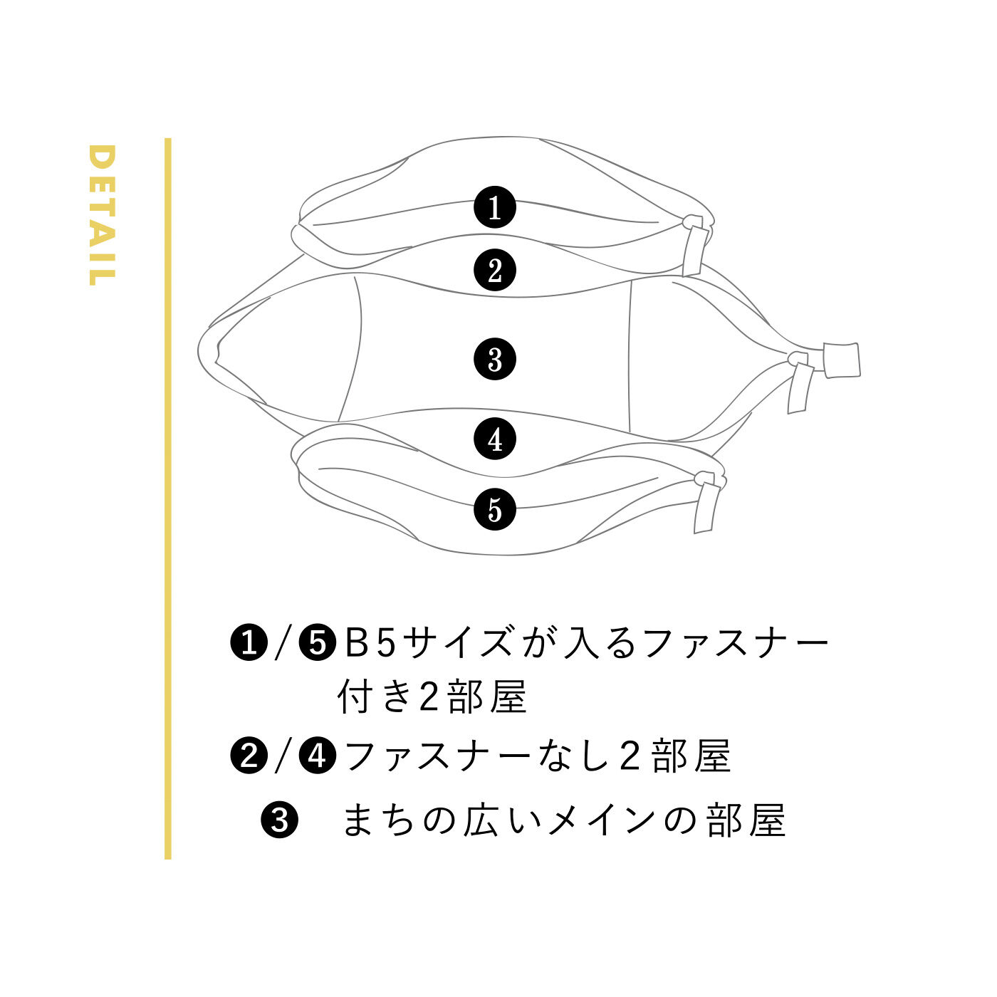 realstock [リアルストック]（Express BOX）|ラミプリュス　トート遣いもできる　5層でこぼこレイヤードショルダーバッグ〈ハーベストベージュ〉
