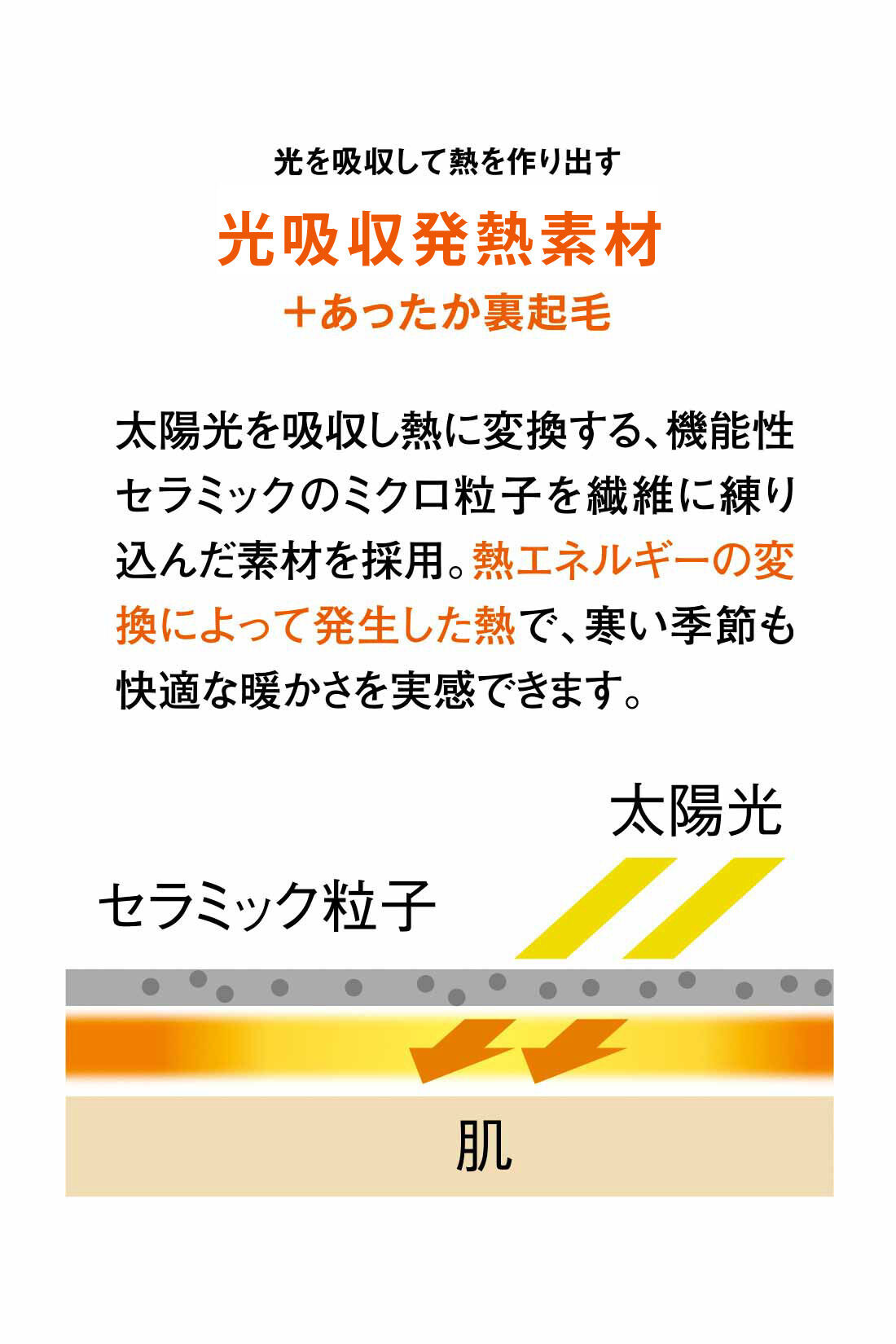 Real Stock|IEDIT[イディット]　光吸収発熱素材＆裏起毛でいつでも暖かな すっきり見えストレッチワイドパンツ〈グレー〉