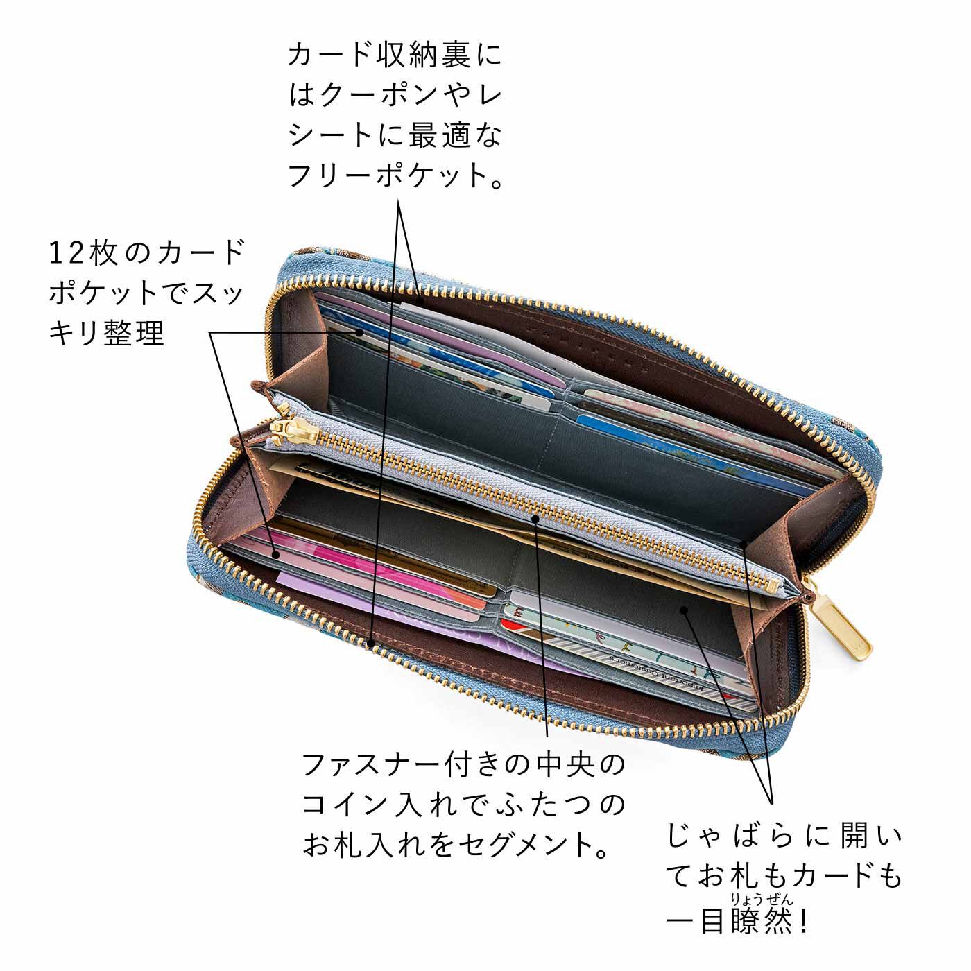 realstock [リアルストック]（Express BOX）|ラミプリュス　内側じゃばら本革遣い 麗しい草花が織り上げられた ジャカード長財布〈ターコイズブルー〉
