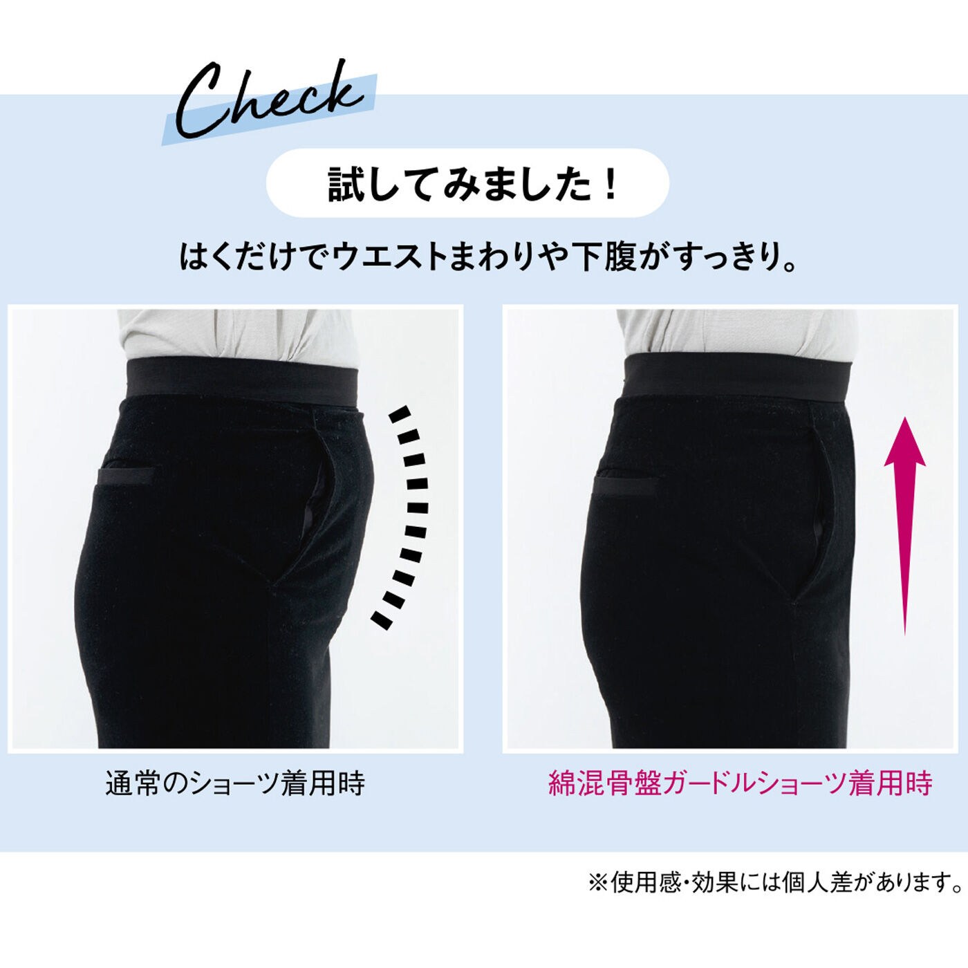 realstock [リアルストック]（Express BOX）|ギュッと引き締めおなかすっきり　綿混骨盤ガードルショーツ〈ブラック〉