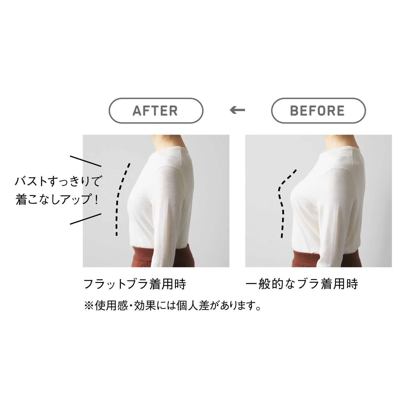 realstock [リアルストック]（Express BOX）|ボリュームおさえて フラットブラ〈彩りコットン〉〈3〉
