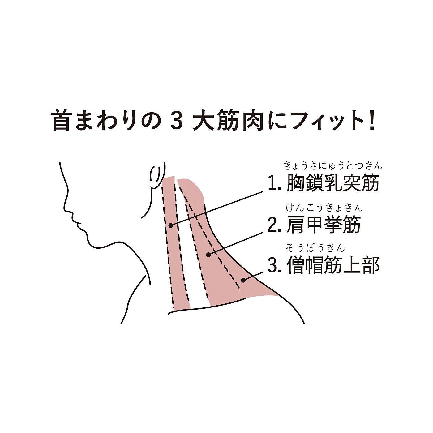 Real Stock|USEDo　伸びて着脱簡単！　バロックパールをかたどったチャームと天然石の磁気ネックレス