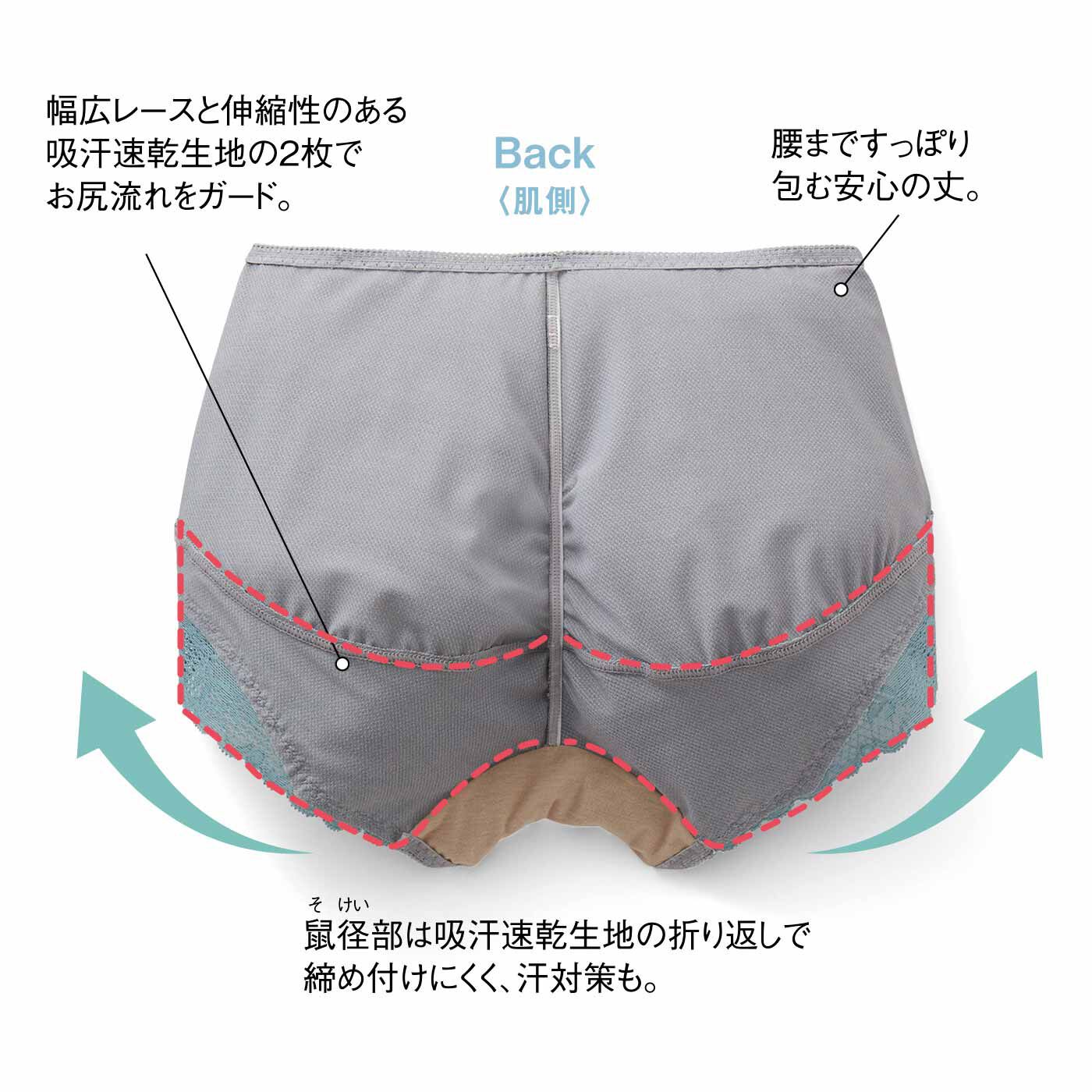 realstock [リアルストック]（Express BOX）|さらっとヌーディー　お尻流れガード立体ショーツ〈吸汗速乾〉〈アプリコット〉|これは参考画像です。お届けするカラーとは異なります。