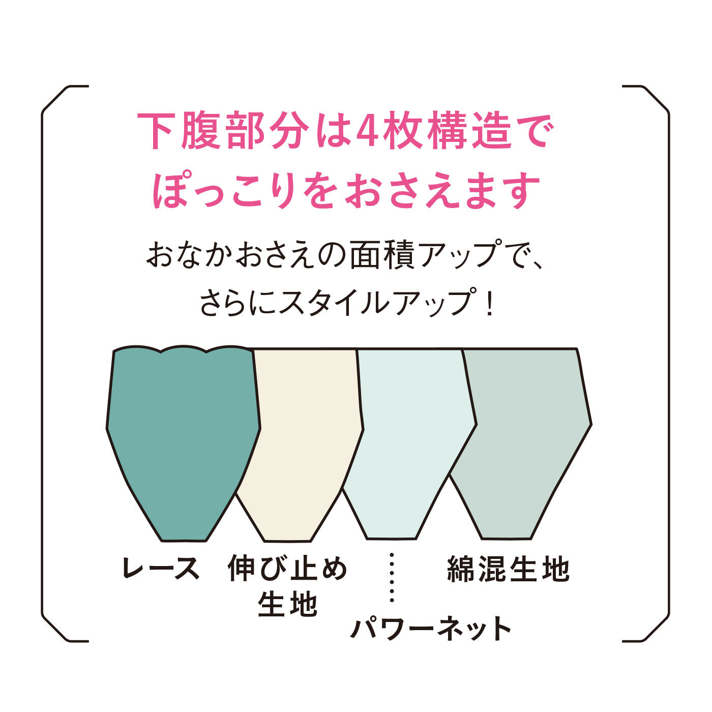 realstock [リアルストック]（Express BOX）|腰まわり引き締めて美バランス ヨガ気分ショーツ〈リフレッシュレース〉〈イエロー〉